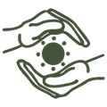Economic development, employment, and land